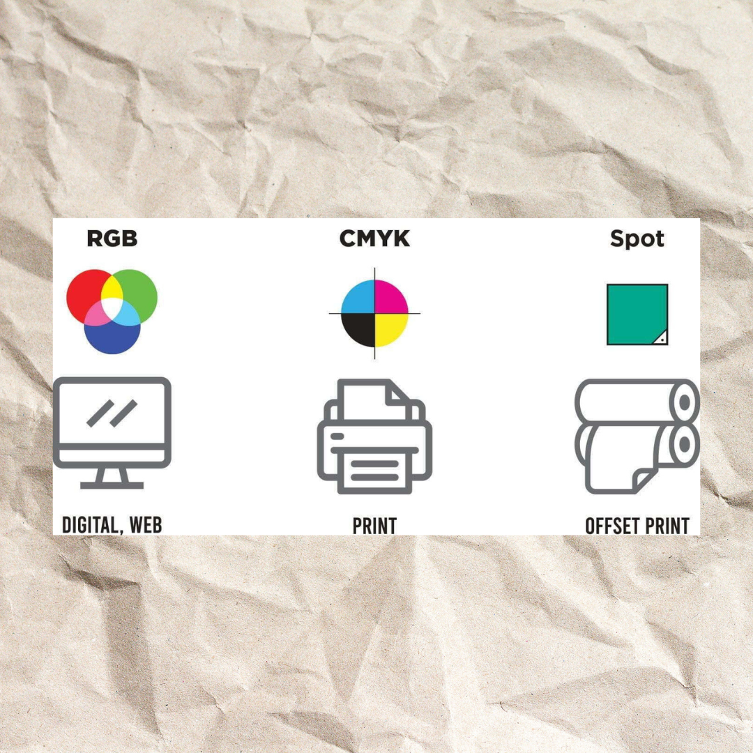 Digital Art Lesson 4: Differences in Color